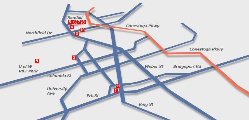 overall map of all properties